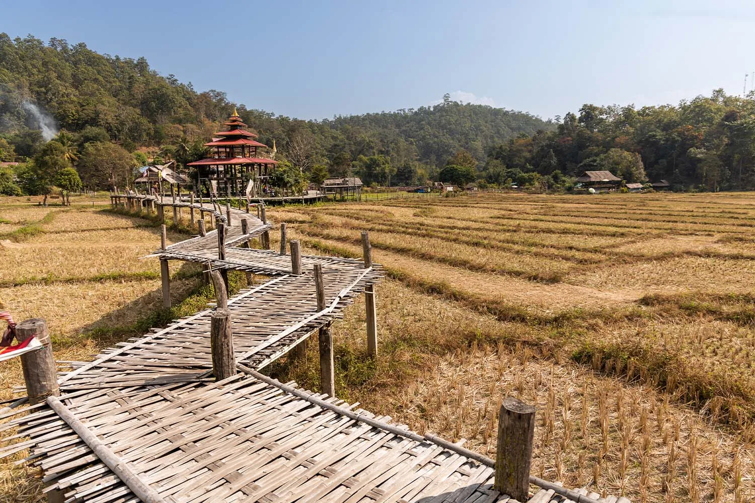Pai Jungle Enduro + Mae Hong Son Loop